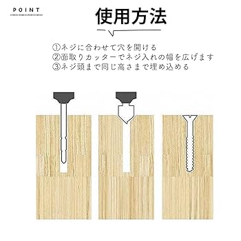 &Rabbits.　　糸木枠　6個　と座繰り 座ぐりビット BIGMAN(ビッグマン) 木工用ドリル 【通販モノタロウ】